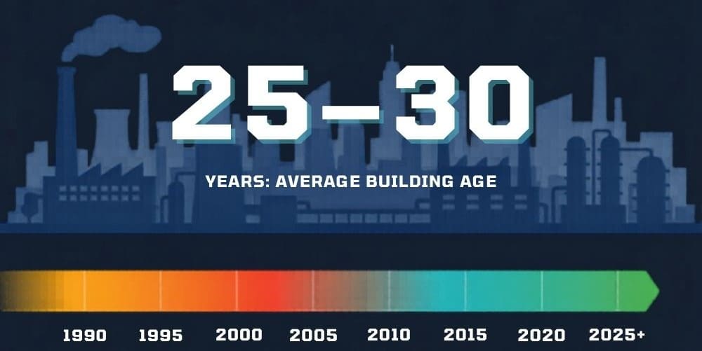 Structural Strengthening Services for Factories in Cikarang Industrial Estates