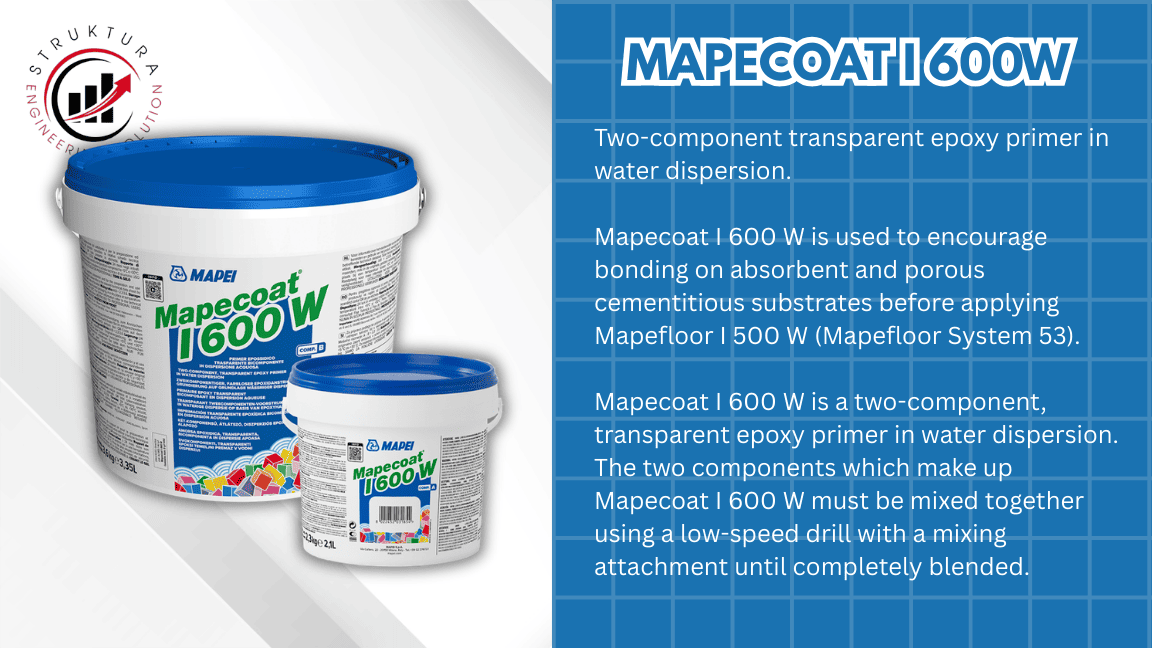 Mapecoat I 600 W