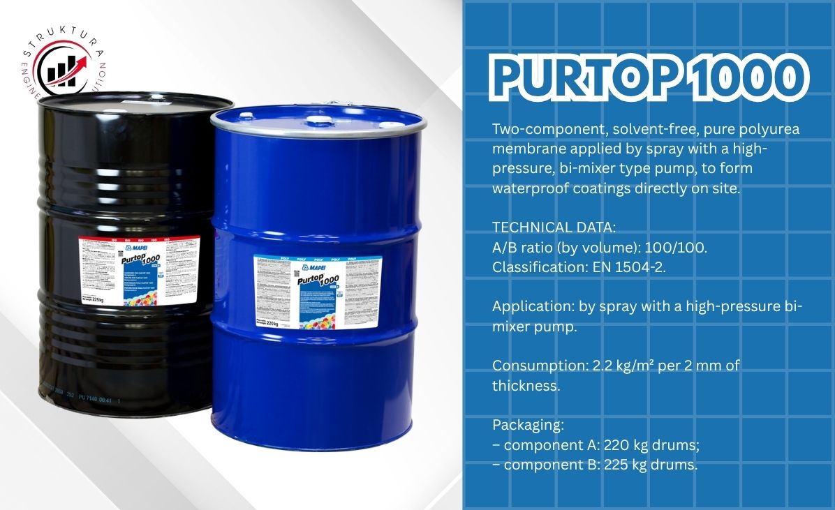 Membran waterproofing pure polyurea