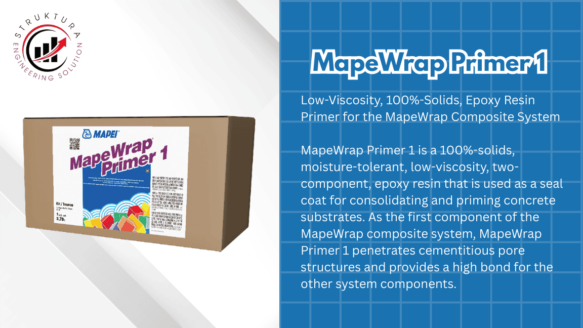 MapeWrap Primer 1